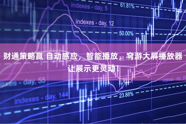 财通策略嬴 自动感应，智能播放，穹游大屏播放器让展示更灵动！